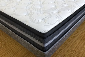 OEM ODM di lusso Comfort Hotel materasso tasca produttore di molle elicoidali per doppia regina King taglie da letto mobili per camera da letto - Product Image 3