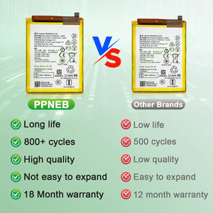 Vente flash, <span class=keywords><strong>batterie</strong></span> de téléphone Li-ion HB366481ECW 2900mAh économique pour Huawei P8 2017 <span class=keywords><strong>P20</strong></span> Lite, <span class=keywords><strong>batterie</strong></span> de <span class=keywords><strong>remplacement</strong></span> pour téléphone, 18 mois - Product Image 2