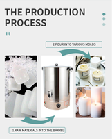 Mesin Pembuat Lilin Lebah Semi-Otomatis Mini Canggih Kapasitas 27-30 Liter, Mesin Pembuat Lilin Pilar dan Lilin Taper, Buatan China
