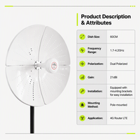 Antenne parabolique MIMO à gain élevé pour extérieur 1700-4200 MHz 21 dBi, amplificateur de signal WiFi 1,7-4,2 GHz pour routeur 4G 5G