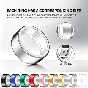 Innoft Premium Soft Tpu Smart Ring custodia protettiva antiurto per <span class=keywords><strong>Oura</strong></span> Samsung Galaxy ultra human Conn Ring Multicolor - Product Image 4