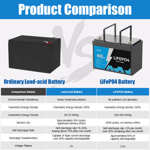 メーカーカスタマイズLiFePO4ヨット用リチウム電池12V 24V 100Ah 200Ah 300Ahゴルフカート用鉛蓄電池 - Product Image 3