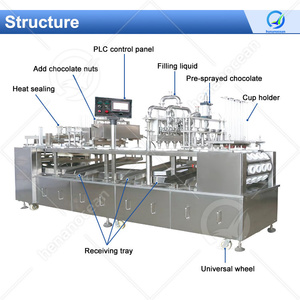 OCEAN Machine automatique de remplissage de tasse de yaourt Machine de remplissage et de scellement de cône de crème glacée au café Honey K Cup - Product Image 2