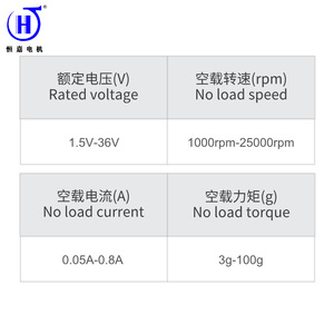 Motor de vibración Hengjia Motor 130 DC para sillón de masaje, 20.4 mm de diámetro, 42 mm de longitud, con rotación en sentido horario. - Product Image 3
