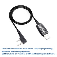 Baofeng-cable de programación negro para walkie-talkie UV-5R, frecuencia de programa de 888S, PL2303, PU, duradero para cada sistema