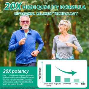 솔로트리 액상 림프 지원 드롭스 식이 보조제 간 해독 및 면역 지원을 위한 림프 배출 팅크처 - Product Image 3