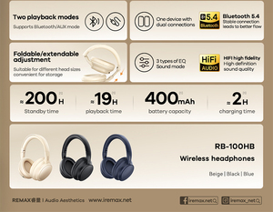 RB-100HB ไร้สาย น้ำหนักเบา 5.4 19H เล่นเพลงได้ 3 โหมด EQ ดีไซน์พับได้ น้ำหนักเบาเป็นพิเศษและสวมใส่สบาย - Product Image 2