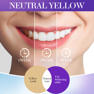 OEM SADOER venta al por mayor nuevo superventas V34 color fruta uva Blanqueamiento <span class=keywords><strong>Dental</strong></span> <span class=keywords><strong>pasta</strong></span> de <span class=keywords><strong>dientes</strong></span> tabletas masticable <span class=keywords><strong>pasta</strong></span> de <span class=keywords><strong>dientes</strong></span> con personalizado - Product Image 3
