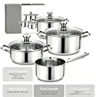 Ensemble de casseroles JL-cookware de style américain en acier inoxydable écologique moderne, avec couvercle en verre, sans revêtement, compatible lave-vaisselle