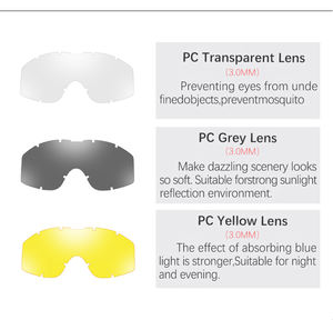 ANSI Z87.1 ו CE EN166 2.8mm טקטי Eyewear 3 להחלפה עדשות משקפיים בליסטי ירי שמש משקפיים - Product Image 6