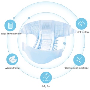 Pañales Desechables para Bebé a Precio Bajo, Venta Directa de Fábrica, OEM ODM, Personalizados, Transpirables, para Recién Nacidos, con Prevención de Fugas 3D - Product Image 6
