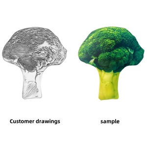 <span class=keywords><strong>Laitu</strong></span> Custom : Animaux en peluche personnalisés, Plantes en peluche personnalisées, Personnages en peluche personnalisés - Product Image 6