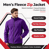 Veste polaire zippée moderne pour homme, séchage rapide, respirante, idéale pour le quotidien, la randonnée et les activités de plein air