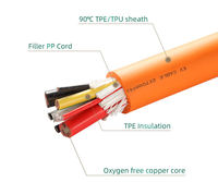 Câble de recharge pour véhicules électriques OEM, conducteur en cuivre à un seul fil avec isolation XLPE, indice de protection IP68, 1500V, haute qualité pour usage commercial