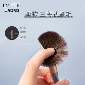 Juego de brochas de maquillaje Lmltop, 5 uds., cerdas de nailon, forma redonda para sombra de ojos L0963 - Product Image 5