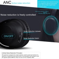 Headset Nirkabel 5.0 ANC Berkualitas Tinggi dengan Peredam Kebisingan Aktif dan Diafragma Getar Membran Komposit 40mm