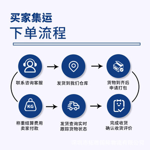 Tuosheng International : Service de transit de fret dédié, livraison porte-à-porte et dédouanement pour le Japon, le Royaume-Uni, les États-Unis, le Canada et le Brésil. - Product Image 1