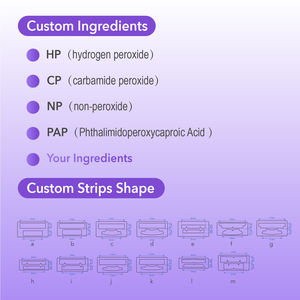 Tiras Blanqueadoras <span class=keywords><strong>de</strong></span> Dientes Personalizadas al por Mayor para el Hogar, 9D 5D, Blancas, sin Peróxido Dental, Correctoras, con Coco Morado PAP - Product Image 4