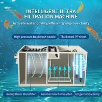 QihangRAS prix d'usine équipement d'aquaculture Ras personnalisé Combi Bio Media lumière UV filtre à tambour rotatif filtre d'étang Koi automatique