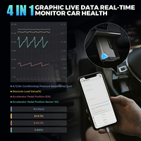 EE. UU. Almacén EN LA UE EDIAG Elite OBD2 Escáner Herramienta de diagnóstico Bluetooth Herramienta de escaneo del motor de verificación con 15 reinicio