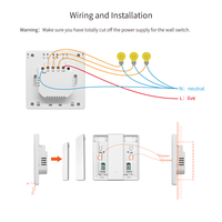 Interrupteur mural intelligent Wi-Fi pour variateur d'intensité et volet roulant, norme UE AC 10-250V, prix usine de gros, compatible avec l'application Tuya Smart Life
