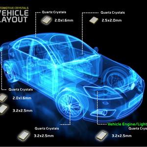 Wtl 20.000 mhz AEC-Q200 ऑटोमोटिव क्रिस्टल 2.5x2.0mm smd2520 10pf 30ppm 60 ओम Esr मॉडल 4za20000103vf60q5 - Product Image 3