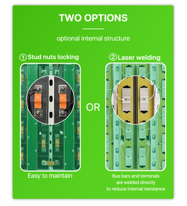 Basen màu xanh lá cây 51.2V 48V 300ah 600ah pin lithium 15kwh 30kwh năng lượng mặt trời hệ thống năng lượng 51.2V LiFePO4 năng lượng lưu trữ pin - Product Image 6