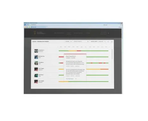 Multimètre numérique sans fil FLUKE-3000 True RMS avec enregistrement de données F-luke Connect III, testeur industriel 1000V - Product Image 4