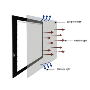 Wholesale led tracing board a1 a2 a3 a4 Illuminated High-Definition  Displays 