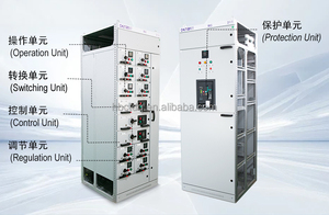 Equipo de Conexión MNS de 80kA con Resistencia a Cortocircuitos, 400V 2000KVA 1+3, Conjunto Completo para Cargas Críticas del Reino Unido, Distribución de Energía para Carga de Vehículos Eléctricos - Product Image 2