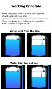 Automatisch Abschaltendes 1/2-Zoll-Gartenbewässerungs-Schwimmerventil 3/4-Zoll Automatische Nachfüllung für Wasserstandsregelung in Pools Kunststoffventile - Product Image 5