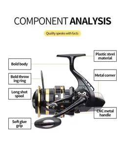 Moulinets de pêche Surf à longue coulée 10000 11000 12000 bobine en métal moulinets de filature moulinets de pêche océanique en eau salée <span class=keywords><strong>Surfcasting</strong></span> - Product Image 4