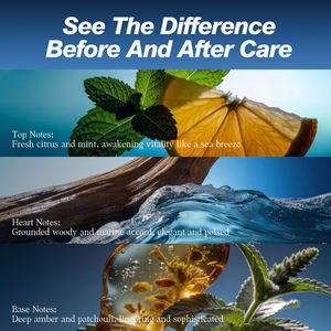 Coffrets Cadeaux de Parfums de Luxe Personnalisés, Ensemble Cadeau de Parfum, Lotion pour le Corps, <span class=keywords><strong>Baume</strong></span> à Lèvres, Boîte Cadeau de Soins de la Peau pour Hommes, Cadeaux de Fêtes - Product Image 6