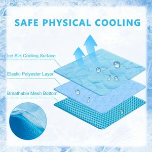 Tapis rafraîchissant pour animaux de compagnie en soie glacée, coussin respirant en maille pour chien, couverture d'été lavable, doublure de cage pour grands chiens - Product Image 3