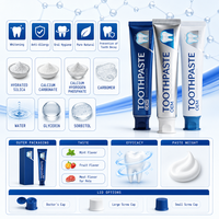 Dentifrice anti-caries pour adultes avec charbon de miswak et niacinamide pour blanchir les dents, une haleine fraîche au clou de girofle et des soins bucco-dentaires