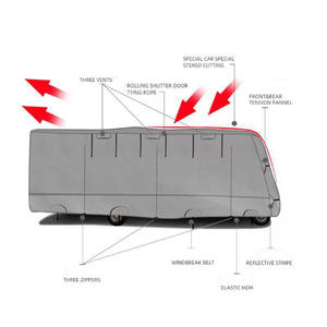 Oxford anti-poussière <span class=keywords><strong>neige</strong></span> protection étanche voiture véhicule accessoires extérieur camping-car voiture <span class=keywords><strong>caravane</strong></span> couvre rv couvre - Product Image 2