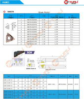 SMGTR16X2030 High Performance CVD/PVD Coated Cut-Off Grooving Turning Inserts Tungsten Carbide Blades OEM for CNC Lathe Cutting