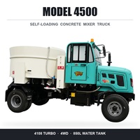 Camion malaxeur 1,5 mètre cube 6x4 contrôlé par PLC pour chantier