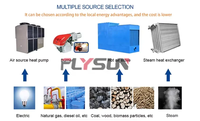 Sécheuse industrielle pour feuilles et paille de chanvre, sécheuse automatique à bande maillée en acier inoxydable avec engrenages et composants en titane