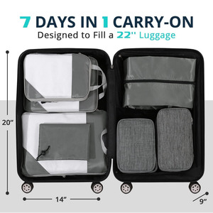 Organiseurs <span class=keywords><strong>de</strong></span> voyage pour bagages à main - Cubes <span class=keywords><strong>de</strong></span> <span class=keywords><strong>rangement</strong></span> avec fermeture éclair, légers et portables en polyester - Product Image 3