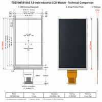 شاشة عرض TFT IPS LCD مقاس 7.0 بوصة بدقة 800×1280، وحدة مدمجة بدقة عرض أصلية 300 شمعة/م2، واجهة MIPI بـ 31 منفذًا، للوحات التحكم الصناعية المحمولة والأجهزة اللوحية