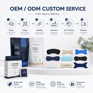 Tiras Nasales Xingda para el Trastorno Respiratorio del Sueño, Recarga Magnética Reutilizable para Ronquidos - Product Image 2