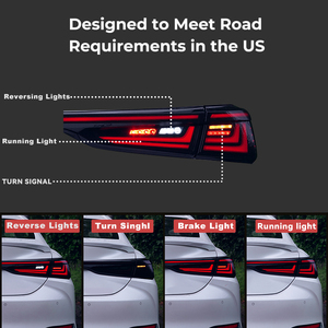 Hosi Nâng Cấp LED Đèn Đuôi Năng Động Tín Hiệu Đèn Hậu Cho Lexus E200 E250 E300 H E350 2018-2024 Đèn Phía Sau Sửa Đổi Phụ Kiện - Product Image 2