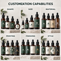 Individuell Bedruckte Kosmetik-Kunstpapier-Etiketten Farbdruck Matt Botanische Tropfflaschen-Etiketten