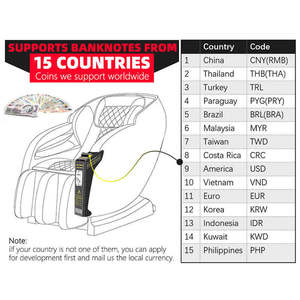 Canapé de cinéma à domicile à usage commercial sièges de cinéma salle de conférence pièce de monnaie carte de crédit exploité chaise de Massage de vente - Product Image 2