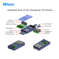 Serveur Barebone MIwin OEM ODM 4U 4090 GPU Neuf avec Double Processeur Intel Xeon de 4e/5e Génération, 11 Emplacements PCIe 5.0 X16, 8 Ports SATA, Serveur IA 4U 8GPU