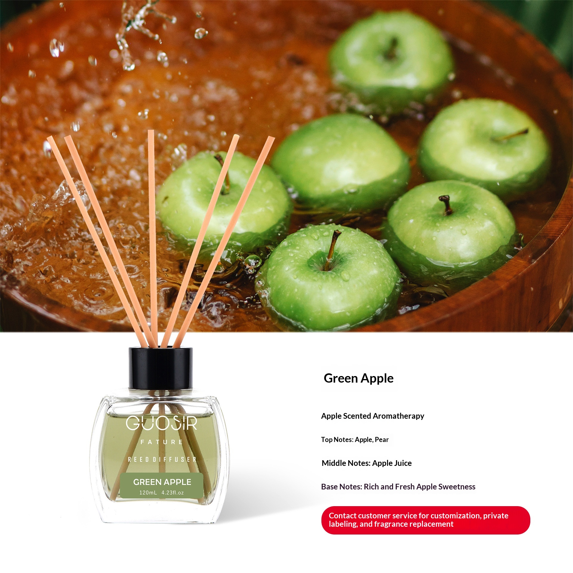 Parfum de melon Hami