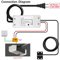 Interrupteur WiFi Tuya pour garage, télécommande sans fil pour portail coulissant, compatible avec Alexa et Google Assistant