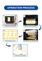 Machine d'impression UV DTF à économie d'énergie de 60 cm, imprimante d'autocollants UV DTF pour plastique, bois, métal, décalcomanies personnalisées