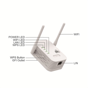 Nuevo Repetidor <span class=keywords><strong>de</strong></span> Señal Wi-Fi Inalámbrico <span class=keywords><strong>de</strong></span> Doble <span class=keywords><strong>Antena</strong></span> 2025, <span class=keywords><strong>Amplificador</strong></span> <span class=keywords><strong>de</strong></span> Señal, Router con Cuatro Antenas que Penetra Paredes - Fabricante - Product Image 4